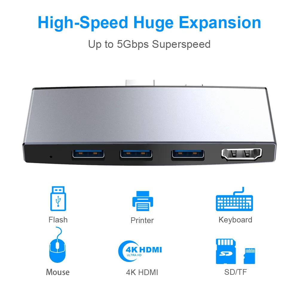 Surface pro4/pro5/Pro6 USB 3.0, 5Gpbs  x 2 4K HDMI SD/TF 콺